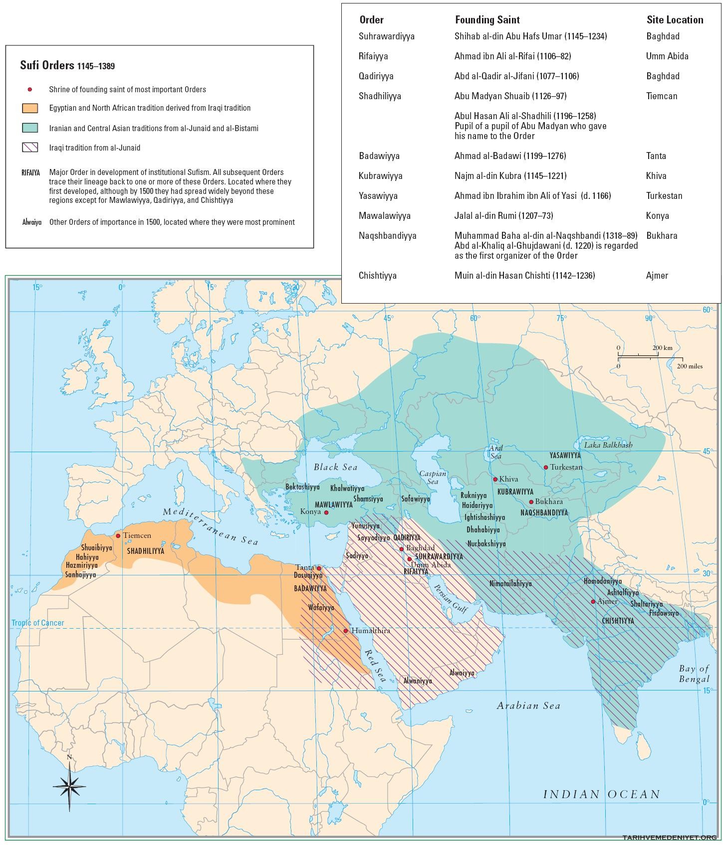 islam tarikatlar haritasi